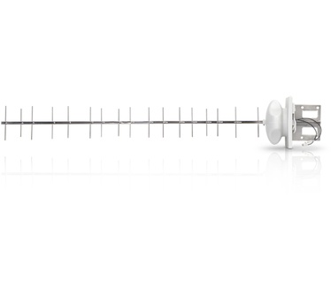 Ubiquiti airMAX Yagi