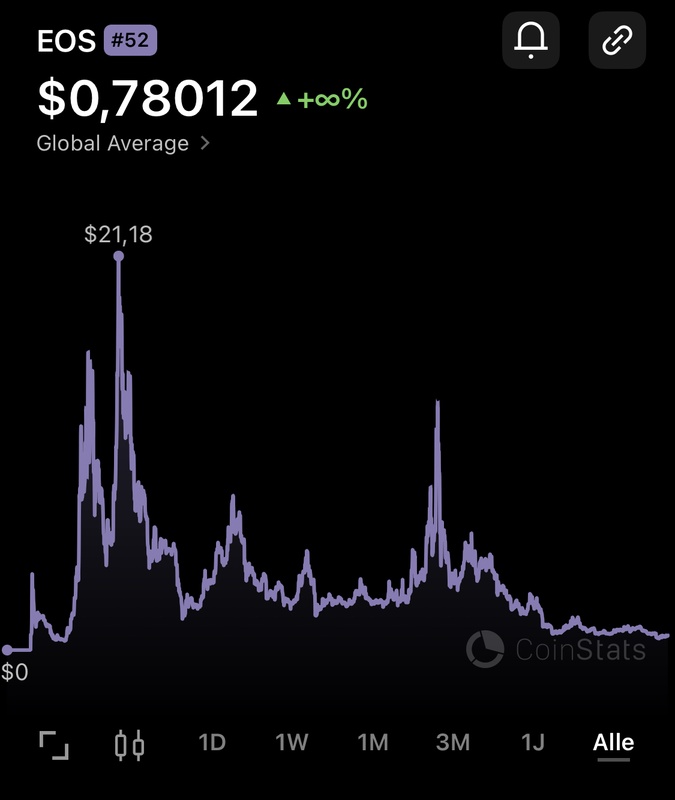 Afbeeldingslocatie: https://tweakers.net/i/X0rDC7LJYefKxLAyV6Muj4UBRxw=/x800/filters:strip_icc():strip_exif()/f/image/rV24cOc90loG83E6ciqomrjQ.jpg?f=fotoalbum_large