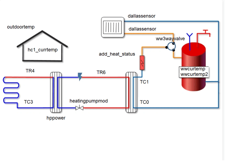 Afbeeldingslocatie: https://tweakers.net/i/X0sn-xNRBulD1UYcPGcCRkHZFz8=/800x/filters:strip_exif()/f/image/CHvGNWayPWFkTLYMrE6t9UAR.png?f=fotoalbum_large