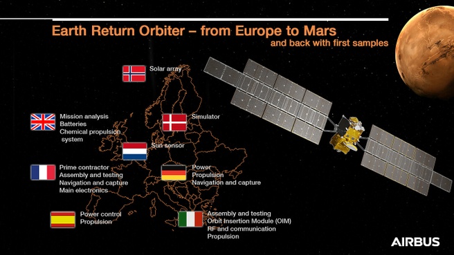Airbus Earth Return Orbiter