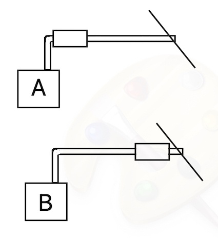 Afbeeldingslocatie: https://tweakers.net/i/X1B6r-tpVywkWqqJV1z918kaX_U=/full-fit-in/4920x3264/filters:max_bytes(3145728):no_upscale():strip_icc():fill(white):strip_exif()/f/image/6ndyb603VOB3iD2wVR5HIKtv.jpg?f=user_large