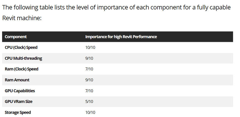 Afbeeldingslocatie: https://tweakers.net/i/X1FXGqocQ41zO9I4iXfthFMZ6b8=/800x/filters:strip_exif()/f/image/uvNS9mTbhqSIwqsegFIPays5.png?f=fotoalbum_large