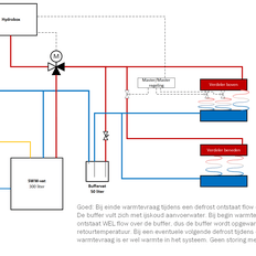 Afbeeldingslocatie: https://tweakers.net/i/X1XQaj1MkkWeVhXPy0sZKibBeV0=/232x232/filters:strip_exif()/f/image/5npsiRTRa6xEJg4ILeHGAuAf.png?f=fotoalbum_tile