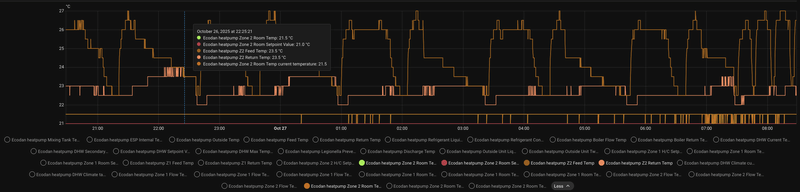 Afbeeldingslocatie: https://tweakers.net/i/X1df-dhr2jYc_qVEHKPtQLtQQ0Y=/800x/filters:strip_exif()/f/image/0qsrH2V5kI5gjVtEr8RHNL12.png?f=fotoalbum_large