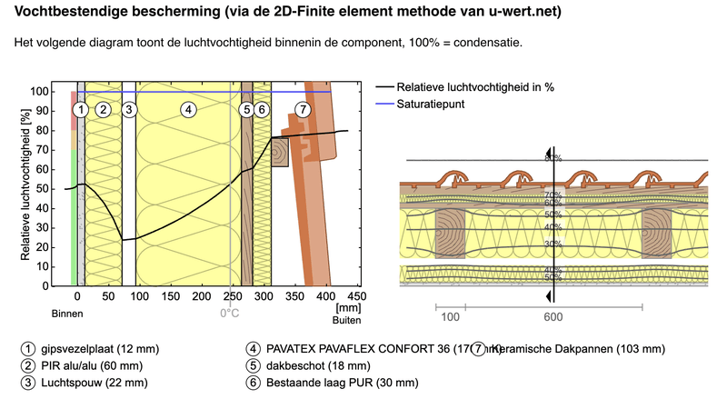 Afbeeldingslocatie: https://tweakers.net/i/X1gUcH2tWOV6dpfADC8LzeXunb4=/800x/filters:strip_exif()/f/image/VteOzzmmqz22nMpMajei7ZdH.png?f=fotoalbum_large