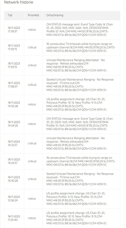 Afbeeldingslocatie: https://tweakers.net/i/X1o-3-tmGY7zxok1URvZ6LqJDmk=/x800/filters:strip_icc():strip_exif()/f/image/tntgDi3g0bi3e3UWhRQfTI7c.jpg?f=fotoalbum_large