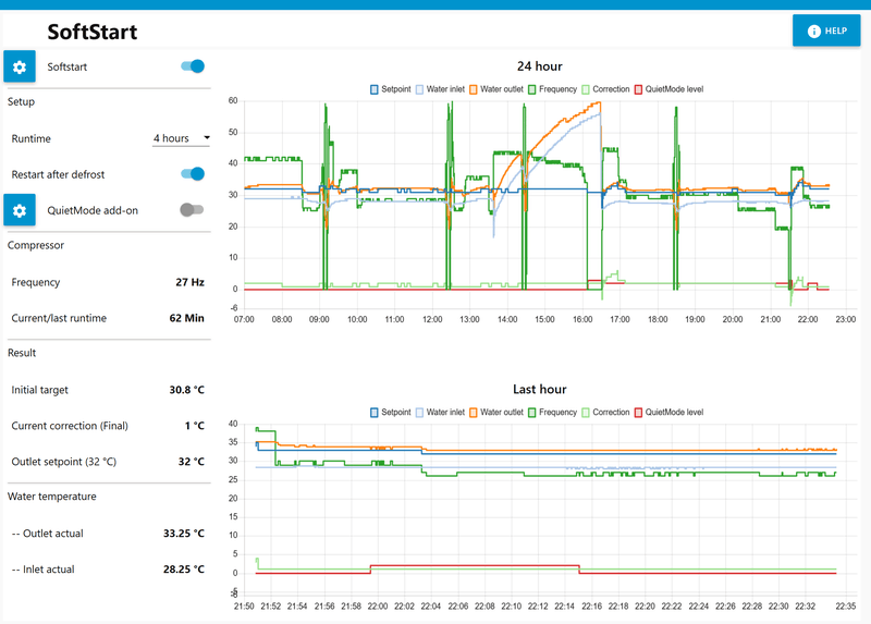 Afbeeldingslocatie: https://tweakers.net/i/X1x03_H1XDe_pjRWwC-a6yCDS7A=/800x/filters:strip_exif()/f/image/uESE1ZaCD2sDOkugKFr6uRH0.png?f=fotoalbum_large