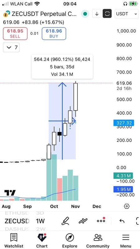 Afbeeldingslocatie: https://tweakers.net/i/X27sG2JOuUxvLpfcc87q2x8A7VU=/x800/filters:strip_icc():strip_exif()/f/image/MlHEzvPEUYr1qLTra8cp09T7.jpg?f=fotoalbum_large