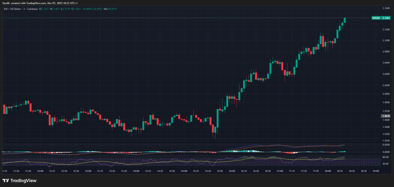 Afbeeldingslocatie: https://tweakers.net/i/X2KfS7Bzy78lA9QtVJX_pkqANZE=/800x/filters:strip_exif()/f/image/nY4vMtPR5GQ0bYgTTSLJodmV.png?f=fotoalbum_large