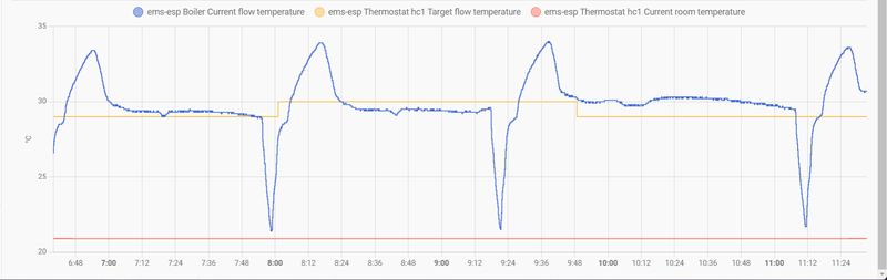Afbeeldingslocatie: https://tweakers.net/i/X2R1xyy-LSJyQ0XUYUaijDPqQPo=/800x/filters:strip_exif()/f/image/ScMb2gW5Bm8mDPtZ8ystJ7LB.png?f=fotoalbum_large