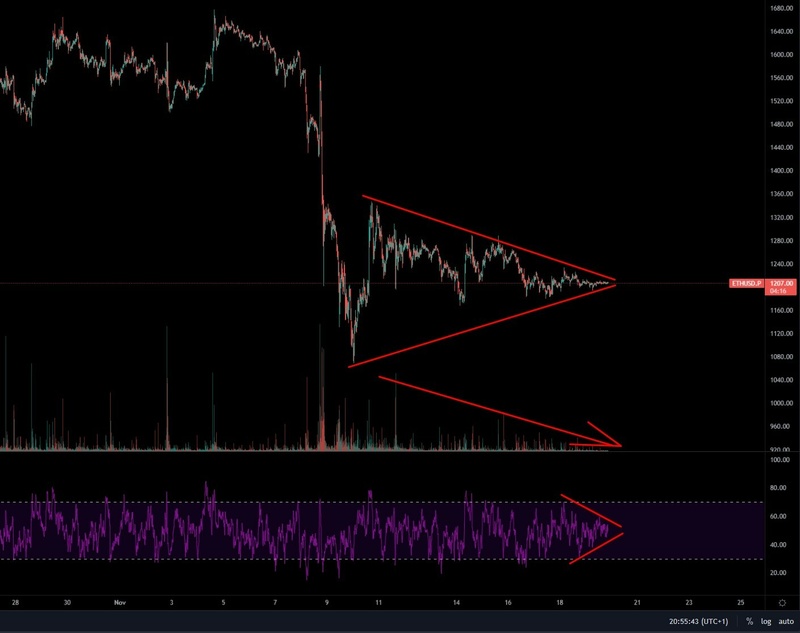 Afbeeldingslocatie: https://tweakers.net/i/X2jXe32J8-13TjFFW1JGQzdsD28=/800x/filters:strip_icc():strip_exif()/f/image/ncQCfiELu08Wx5nwdoN3aO2v.jpg?f=fotoalbum_large
