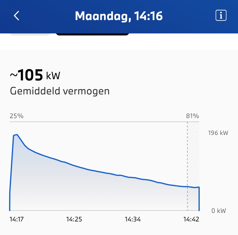 Afbeeldingslocatie: https://tweakers.net/i/X2rDITT4dqNSKnlSL9kENt64m6M=/800x/filters:strip_icc():strip_exif()/f/image/qNahlFAk7WR1tm8YmWO5wFHA.jpg?f=fotoalbum_large
