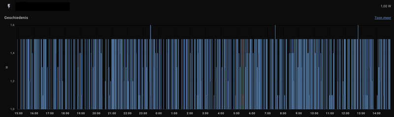 Afbeeldingslocatie: https://tweakers.net/i/X3FboVOZf9PT_2s7vA6N15hXuCI=/800x/filters:strip_exif()/f/image/QzkBrVd1Ao47tYTGGoM3pyGi.png?f=fotoalbum_large