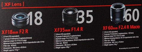 Fujifilm X-Pro1 lenzen