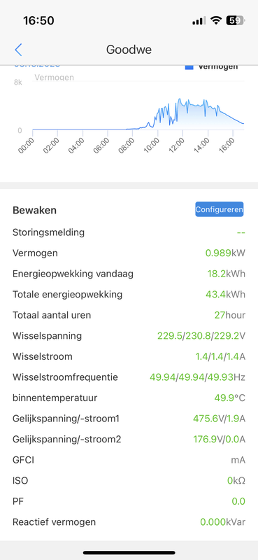 Afbeeldingslocatie: https://tweakers.net/i/X3z-QfBYHeVWys7hrcVfoYZrXts=/x800/filters:strip_exif()/f/image/6kACHZazRHZeoqqXVgnLJgU3.png?f=fotoalbum_large