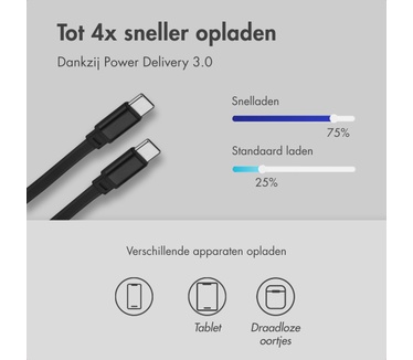 Accezz Roll-up Cable Car Charger