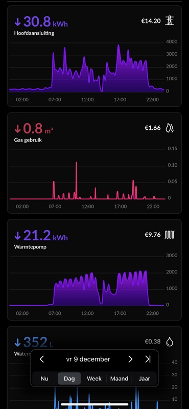Afbeeldingslocatie: https://tweakers.net/i/X42PiHedERA90GAnM74gJdT7GpA=/x800/filters:strip_icc():strip_exif()/f/image/8nuPXDgLmrQFrzvwM1peopG4.jpg?f=fotoalbum_large