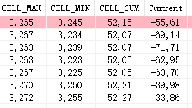 Afbeeldingslocatie: https://tweakers.net/i/X4VPtHz14hWY2xx4MG_yRXraOv0=/fit-in/4000x4000/filters:no_upscale():strip_exif()/f/image/assCzclEoZs1D4dR33ddDzcg.png?f=user_large