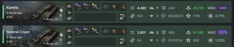 Afbeeldingslocatie: https://tweakers.net/i/X5Umo1HVzpCcMPNo5pJs17RyqIs=/800x/filters:strip_exif()/f/image/sRgzgCc9saDcxeMfuyAho2Hq.png?f=fotoalbum_large