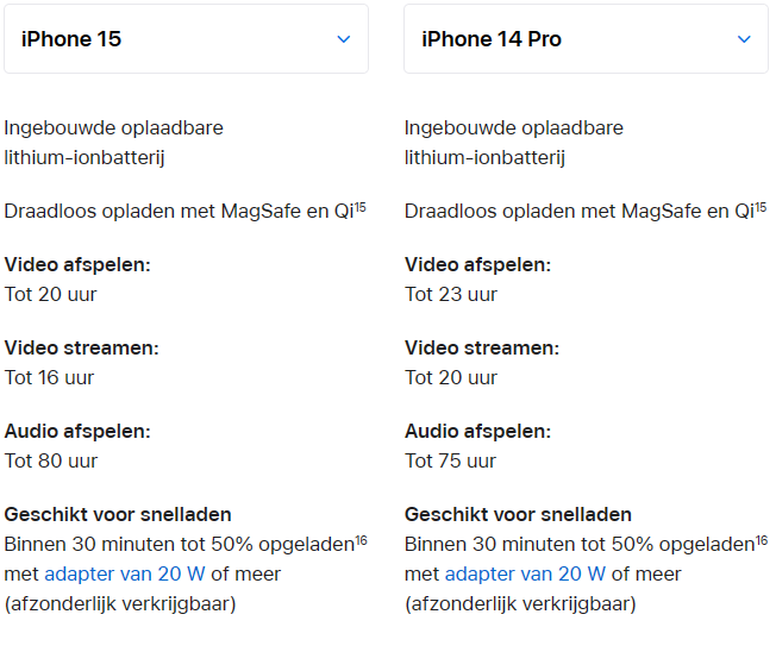 Afbeeldingslocatie: https://tweakers.net/i/X5lLVfdMVOCIkKwQw803k4qhYlw=/full-fit-in/4000x4000/filters:no_upscale():fill(white):strip_exif()/f/image/iNl74qbmvLxvr04uj59p3q5e.png?f=user_large