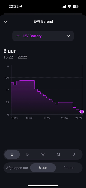 Afbeeldingslocatie: https://tweakers.net/i/X5rAVsOx9efqPQ5NVQVHrAWNa4Y=/x800/filters:strip_exif()/f/image/tzJwGmyZD14PtJirGco25vYX.png?f=fotoalbum_large