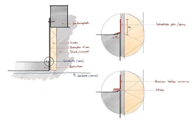 Afbeeldingslocatie: https://tweakers.net/i/X5sHbyU6MXIWFcsbCOLQH1iamYc=/800x/filters:strip_icc():strip_exif()/f/image/dI0qnwJmYuYXv6D2C0oHyiKZ.jpg?f=fotoalbum_large