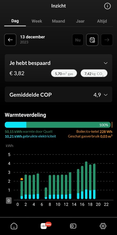 Afbeeldingslocatie: https://tweakers.net/i/X5vrKeEzx92rBBAXZq9LambkWQw=/x800/filters:strip_icc():strip_exif()/f/image/6jvCzEjDp3AbGZZHlldky7mh.jpg?f=fotoalbum_large