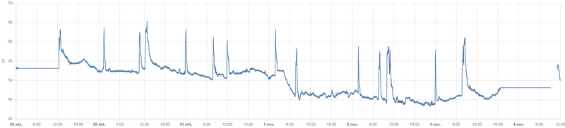 Afbeeldingslocatie: https://tweakers.net/i/X6IYchcf0OwuFq4HyDhm09dc7Ic=/800x/filters:strip_exif()/f/image/Wguu7OUHXQvMY2GUUJfC36aE.png?f=fotoalbum_large