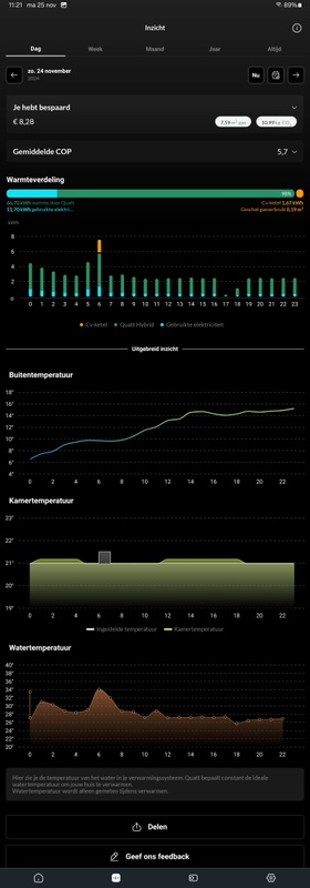 Afbeeldingslocatie: https://tweakers.net/i/X6zVyJWdnUHEt9lMPa32IoWuyvQ=/x800/filters:strip_icc():strip_exif()/f/image/adcDyfi8SH077XUv1MGUJmxY.jpg?f=fotoalbum_large