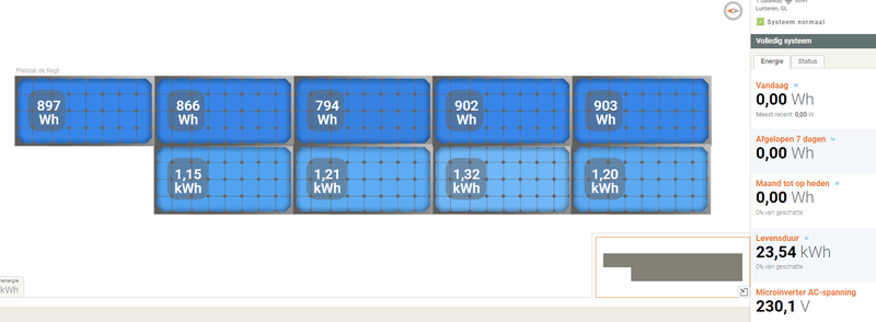 Afbeeldingslocatie: https://tweakers.net/i/X7908JoflLcw56ElA4jsV6EEJwc=/800x/filters:strip_exif()/f/image/JR1JAZSDlidqpXWAaQFmkQ3D.png?f=fotoalbum_large