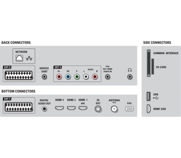 Philips 46PFL8505H