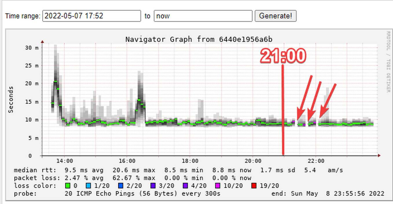 Afbeeldingslocatie: https://tweakers.net/i/X7PNATnuNniUnLE_J3_T-BReKT8=/full-fit-in/4000x4000/filters:no_upscale():fill(white):strip_exif()/f/image/i6UOtLU6CSUmeOI0CqxgKS2m.png?f=user_large