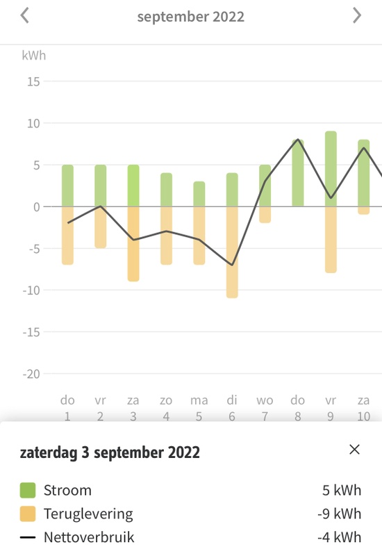 Afbeeldingslocatie: https://tweakers.net/i/X7hHOgbY3Ca-RJ3mNf4B3vMs1_k=/x800/filters:strip_icc():strip_exif()/f/image/JQylSogOIVdEIjgu3t2Fkzat.jpg?f=fotoalbum_large
