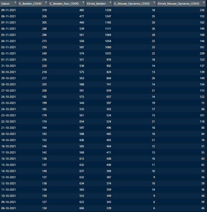 Afbeeldingslocatie: https://tweakers.net/i/X7kZG1Hex9thCVtHEd3S3V5FsCw=/full-fit-in/4000x4000/filters:no_upscale():fill(white):strip_exif()/f/image/JpjREggCHDQBlg6dcVSSMCZC.png?f=user_large