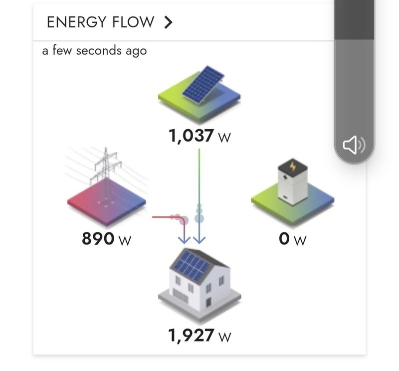 Afbeeldingslocatie: https://tweakers.net/i/X8B0YgMdIKeshHVez52ffjwN4P4=/800x/filters:strip_icc():strip_exif()/f/image/MDWcdc6Mb5CY5ZUWTnHYnPyt.jpg?f=fotoalbum_large