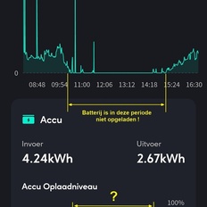 Afbeeldingslocatie: https://tweakers.net/i/X8MaLm-FlENtbrMdtW_yZO6fMG4=/232x232/filters:strip_icc():strip_exif()/f/image/5uI2QTFDl24yw1XrYcSHMB6C.jpg?f=fotoalbum_tile