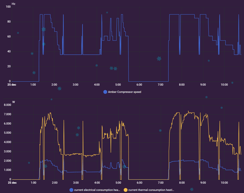 Afbeeldingslocatie: https://tweakers.net/i/X8lMzstO-26_0TYfcSbmF2hDX6E=/800x/filters:strip_exif()/f/image/2jrDOxtSwXeeF8JMJEud4L27.png?f=fotoalbum_large