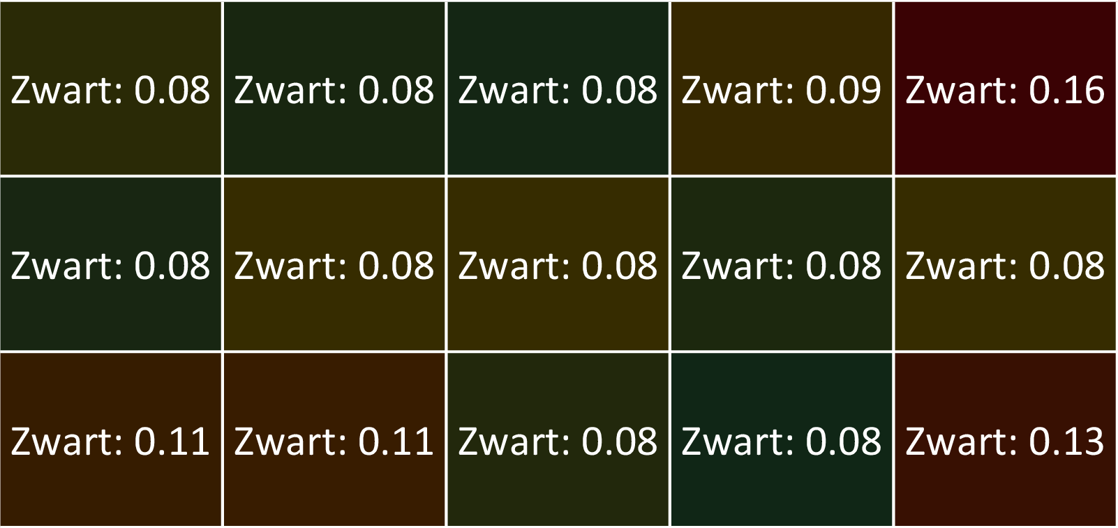 Dell UltraSharp U2724D(E) Quicktest - Tweakers