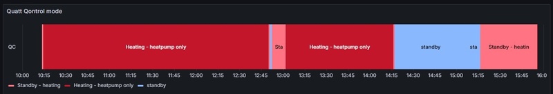 Afbeeldingslocatie: https://tweakers.net/i/X95elqxrHxS7NRlCkYdpmyIVzbk=/800x/filters:strip_icc():strip_exif()/f/image/6PolrGefJJN7rwMNmGmrU3Xe.jpg?f=fotoalbum_large