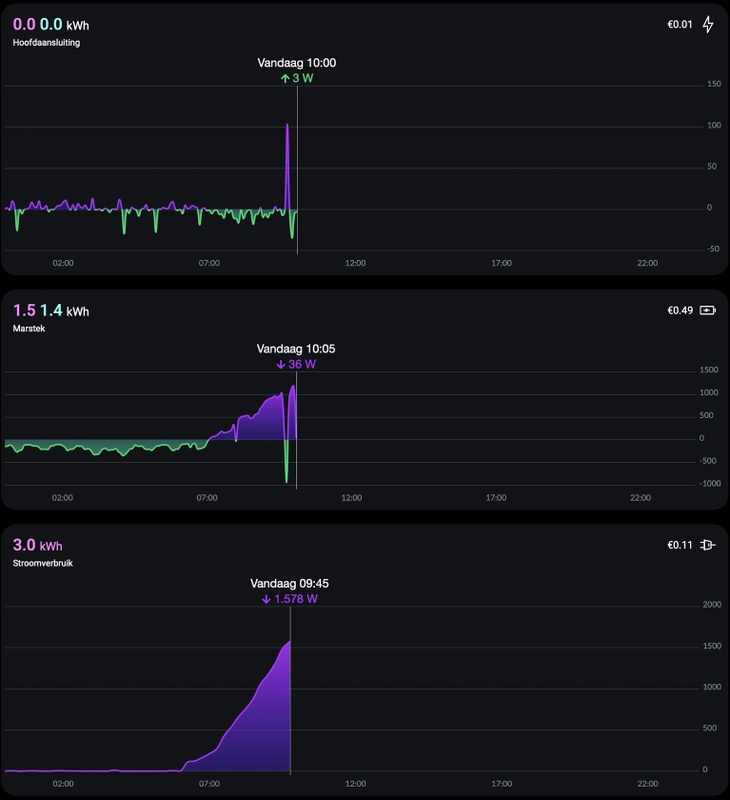 Afbeeldingslocatie: https://tweakers.net/i/X9an_hQTI_ZdnntfkmtqRRCTjsg=/x800/filters:strip_icc():strip_exif()/f/image/BTIeWOxqUM2rvmfTzpbB7ueu.jpg?f=fotoalbum_large