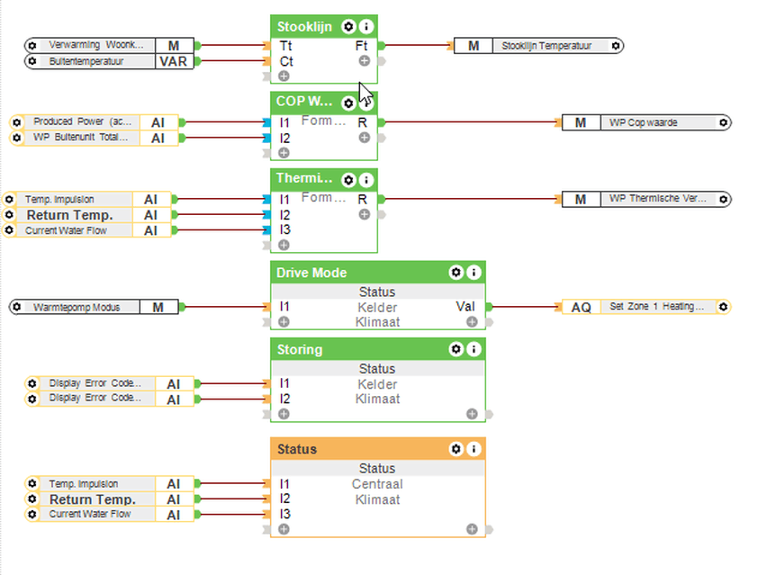 Afbeeldingslocatie: https://tweakers.net/i/X9cila8jnvbPyWlPgTfPRnAwZf8=/full-fit-in/4000x4000/filters:no_upscale():fill(white):strip_exif()/f/image/vEegrDD6kx53m7E9tKVPV2ZI.png?f=user_large