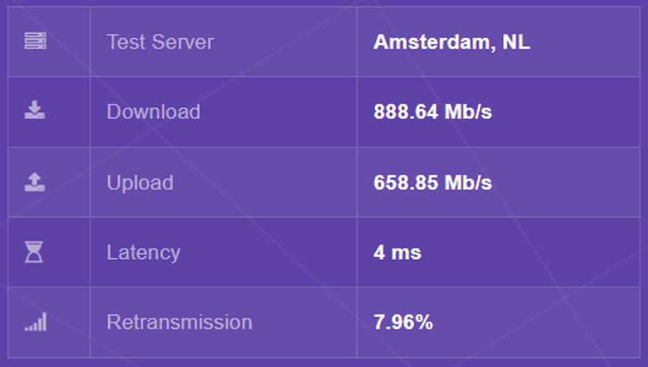 Afbeeldingslocatie: https://tweakers.net/i/XA-npzXPHg7z7H702EQJzaKYn5Q=/full-fit-in/4000x4000/filters:no_upscale():fill(white):strip_exif()/f/image/hdl9z8BWapfcjUzkI0SCGeaT.png?f=user_large