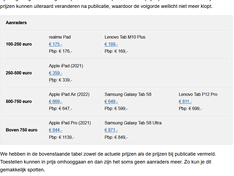 Afbeeldingslocatie: https://tweakers.net/i/XA0qzmvEYVwgmHUb50-erI2b-nA=/234x176/filters:strip_exif()/f/image/NyYrZiISPjKQGyyZWgDDYNdm.png?f=fotoalbum_medium