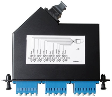 Advanced Cable Technology FA2023