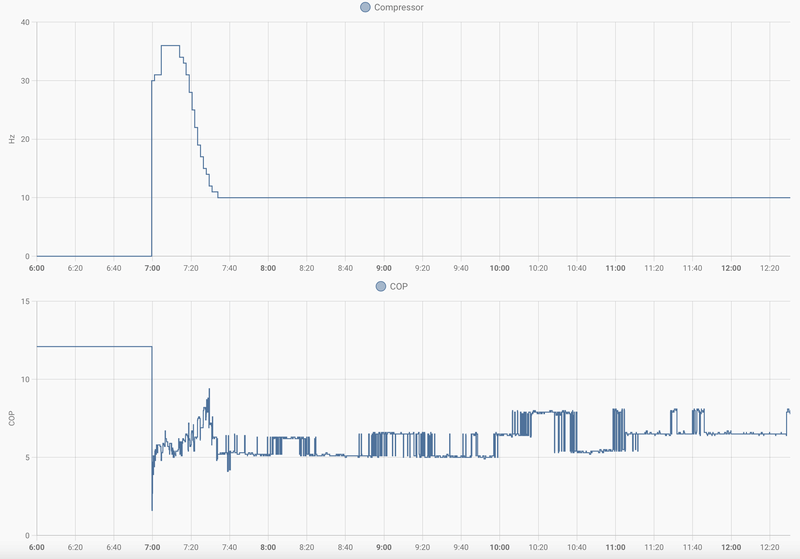 Afbeeldingslocatie: https://tweakers.net/i/XAL2BEA1ur_E3XeghUH_s1R3DvQ=/800x/filters:strip_exif()/f/image/d88Oi3iVm62Q8CWSZjXzRDDa.png?f=fotoalbum_large