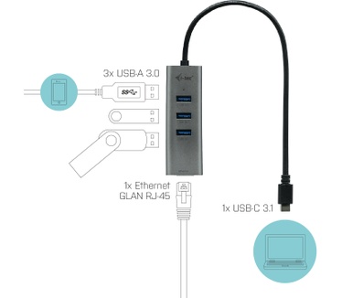 iTEC USB-C Metal 3-Port HUB with Gigabit Ethernet Adapter