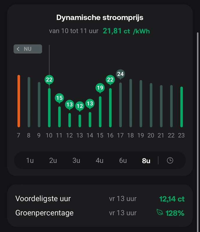 Afbeeldingslocatie: https://tweakers.net/i/XAVNjYzrGAxLzkap8EZlY-p0d94=/x800/filters:strip_icc():strip_exif()/f/image/BUZTtlfHUNP8TAs2EHJuxJ0d.jpg?f=fotoalbum_large