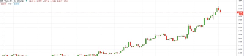 Afbeeldingslocatie: https://tweakers.net/i/XAgN71tXzFB4sqQ00Wjo6hi3Jt4=/800x/filters:strip_icc():strip_exif()/f/image/EDLZDZHc47PC5XpgdK10IWRJ.jpg?f=fotoalbum_large