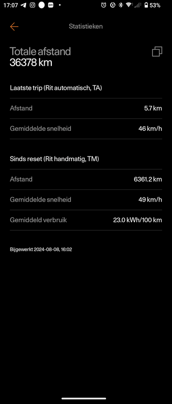Afbeeldingslocatie: https://tweakers.net/i/XAk6H122aC1vv-lD9IA00N0xeEQ=/x800/filters:strip_exif()/f/image/NKfymoJ8Xy0EXjrvXVTrzSyH.png?f=fotoalbum_large