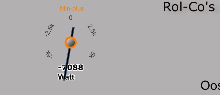Afbeeldingslocatie: https://tweakers.net/i/XAmFroAdq0GeUZ3hRvN6uK_Z6BM=/full-fit-in/4920x3264/filters:max_bytes(3145728):no_upscale():strip_icc():fill(white):strip_exif()/f/image/KmG6Rvg4r0ufeiTqlIBkBGTJ.jpg?f=user_large